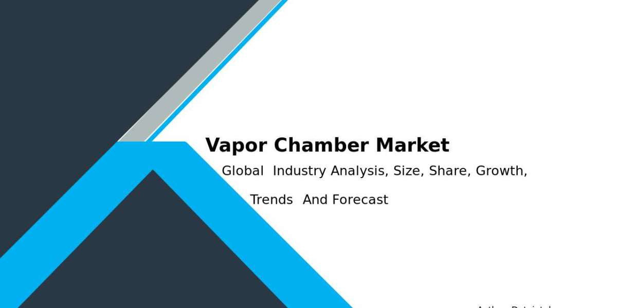 Vapor Chamber Market Data & Global Industry Forecast 2032