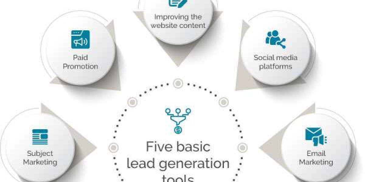 B2B Lead Generation Tool: The Key to Business Success