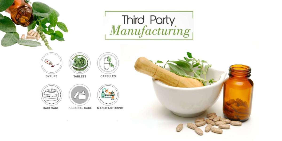 Ayurvedic Third Party Manufacturing Company | Mantrust Ayurveda