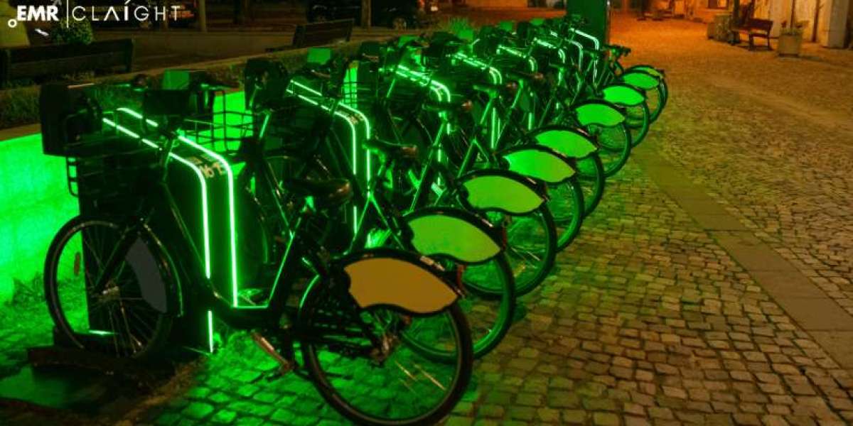 Italy E-Bike Market Size, Share, Industry Analysis and Forecast 2034