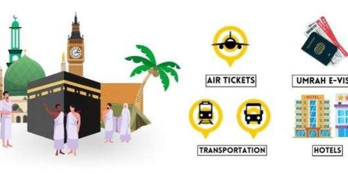 Understanding Umrah Packages: Your Guide to a Spiritual Journey