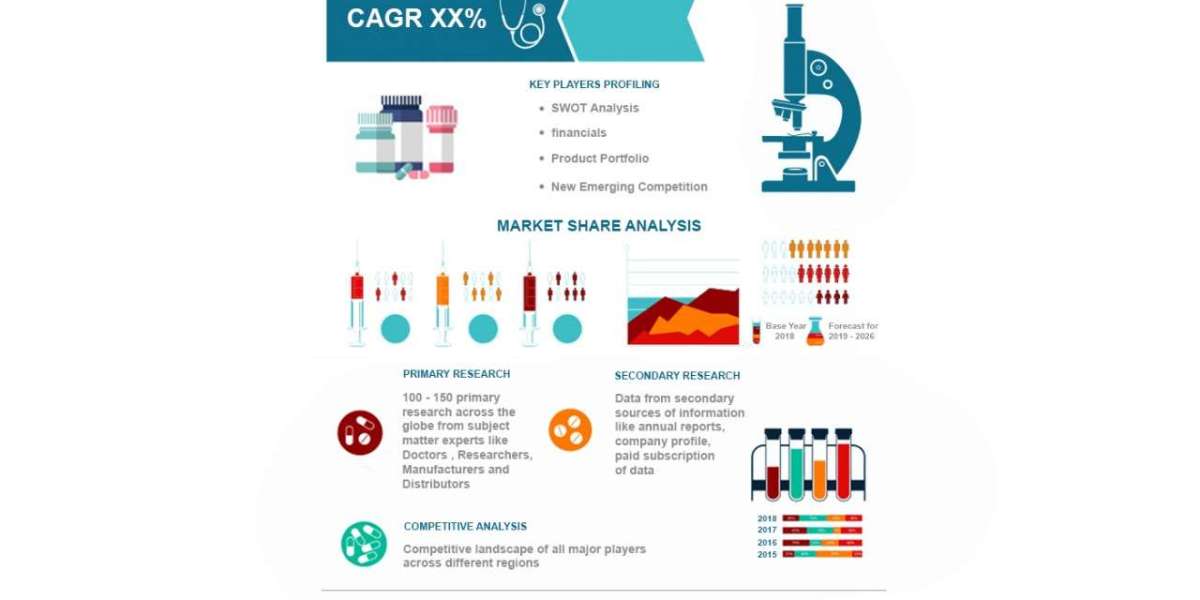 SEEG Depth Electrodes Market: Innovations & Emerging Opportunities