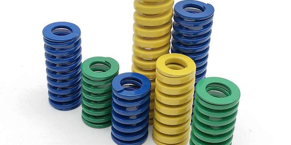 Die Springs in Industrial Applications: Where and How They Are Used
