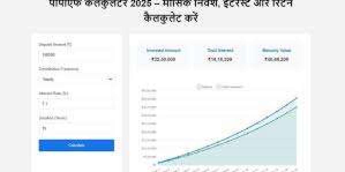 PPF कैलकुलेटर 2025 क्या है और यह कैसे काम करता है