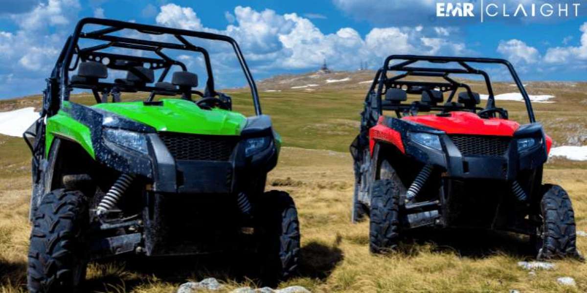 ATV and UTV Market Size, Share, Forecast 2034