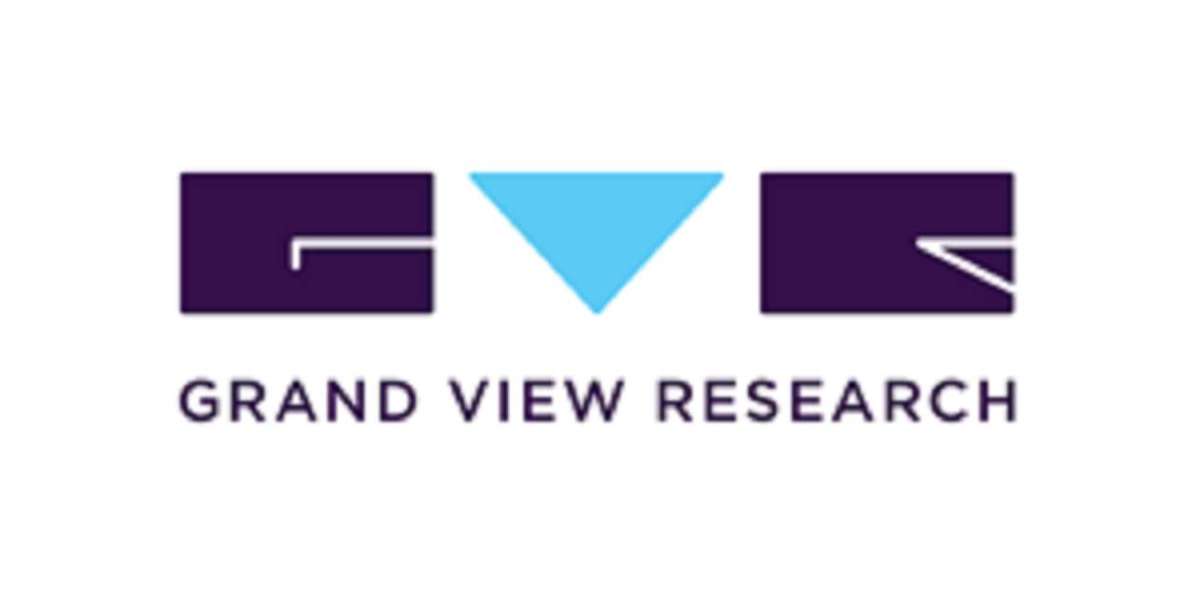 Competitive Landscape of the Global Video Surveillance Market