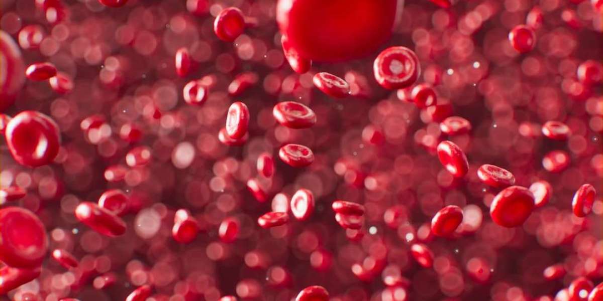 Canada Anemia Market Trends and Strategic Forecasts for Treatments and Growth 2023–2033