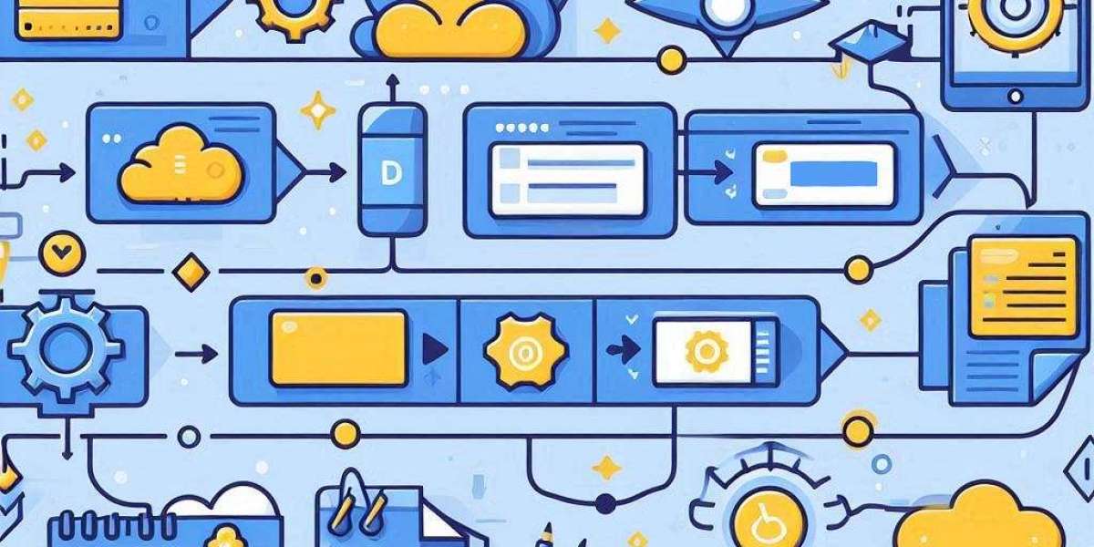From CI/CD to GitOps: How Modern DevOps is Redefining Automation